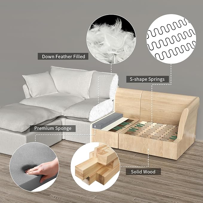 Cloud Sectional Couches, Down Filled Sofa - Image 4