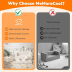 MeMoreCool Modular Kids Couch, Corduroy Play Toddler Couch - Image 7