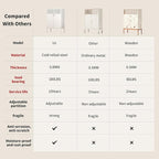 White Metal Storage Cabinet - Image 6