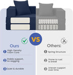 COMAX Futon Sofa Bed, 4‑in‑1 Convertible Sofa Bed, Folding Boneless Couches - Image 5
