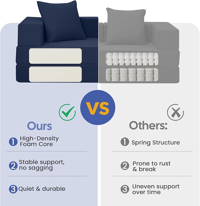 COMAX Futon Sofa Bed, 4‑in‑1 Convertible Sofa Bed, Folding Boneless Couches - Image 5
