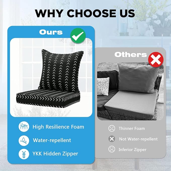 Outdoor Deep Seat & Back Cushion Set, 24 x 24 Inch Water Repellent and Fade - Image 6