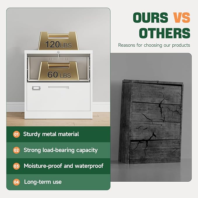 Letaya 2 Drawer File Cabinets - Image 8