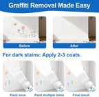 White Interior Wall Paint 6.35 oz, Drywall Repair Paint, Wall Primer - Image 2