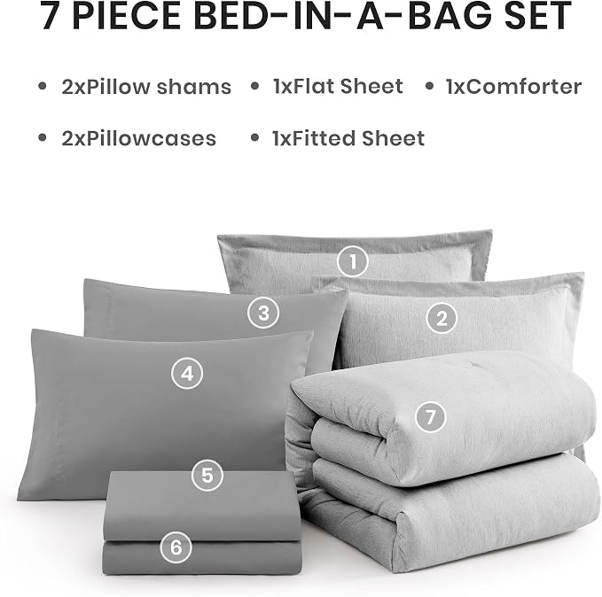 Monbix King Size Comforter Set, King Size Comforter Set 7 Pieces, Cationic - Image 7