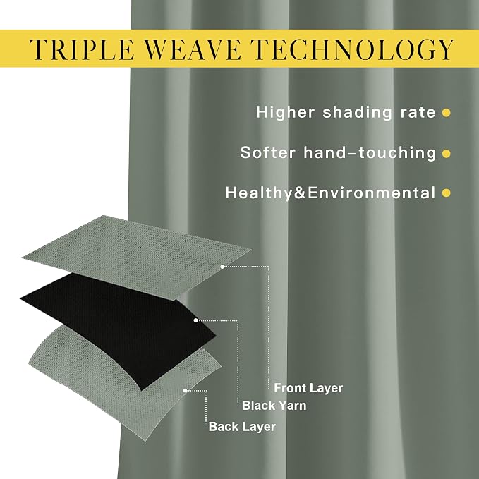 NICETOWN Short Blackout Sage Green Curtains - Image 3