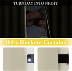 NICETOWN 100% Blackout Curtains 96 inches Long, Grommet Lightweight Easy to - Image 5