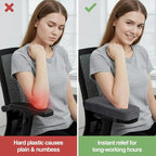 Smiry Ergonomic Office Chair Armrest Pads, Memory Foam Arm Rest Covers - Image 4