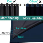 Yakamok Navy Blue 100% Blackout Curtains 96 Inches Long 62" Wide, 2 Panels | - Image 5