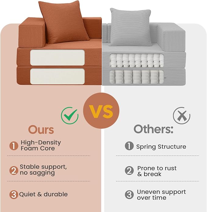 COMAX Futon Sofa Bed, 4‑in‑1 Convertible Sofa Bed, Folding Boneless Couches - Image 5
