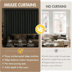 MIULEE Set of 4 Dark Mallard 45 Inch Short Blackout Kitchen Window Curtains | - Image 8