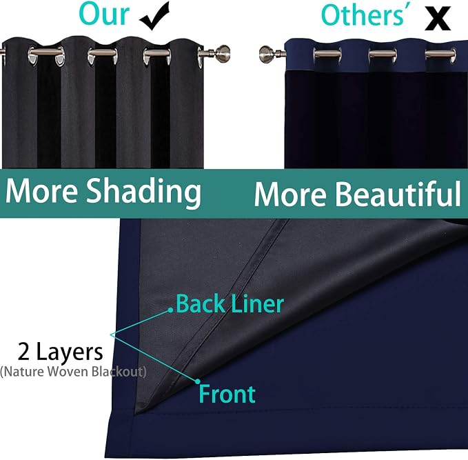 Yakamok Navy Blue 100% Blackout Curtains 54 Inches Long 52" Wide, 2 Panels | - Image 5