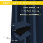 NICETOWN Navy Blue Blackout Room Divider Curtains 90 inch Length, Grommet - Image 3