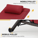 HOMREST Chaise Lounge Chairs Set of 2, PE Rattan Wicker Patio Lounge Chair - Image 4