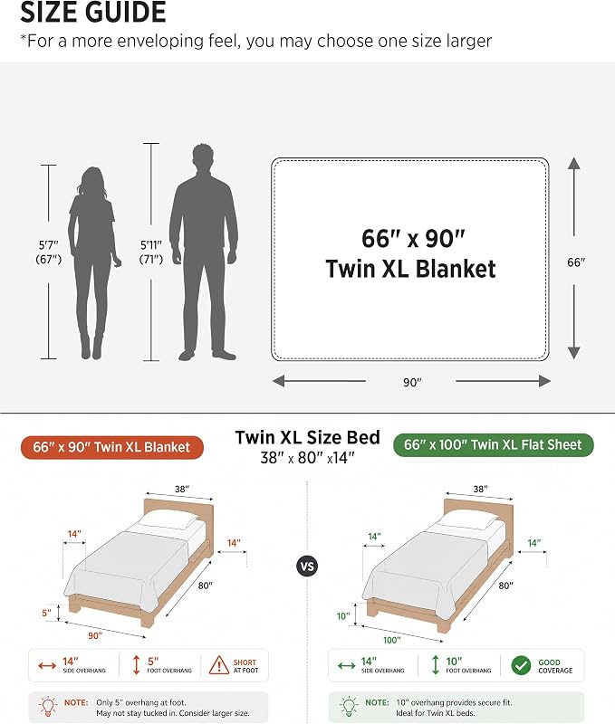 Bedsure Beige Twin XL Blankets for Bed - Image 7