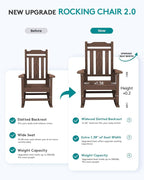 SERWALL HDPE Outdoor Rocking Chairs - Image 5