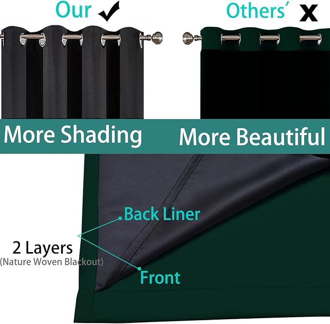 Yakamok Pine Tree Green 100% Blackout Curtains 63 Inches Long 52" Wide | - Image 6
