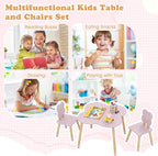 Costzon Kids Table and Chairs, Wooden Toddler Desk Set - Image 7