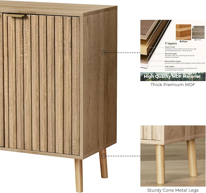 Vrullu Fluted Storage Cabinet, Free Standing Buffet, Wood Sideboard, Dining Room - Image 6