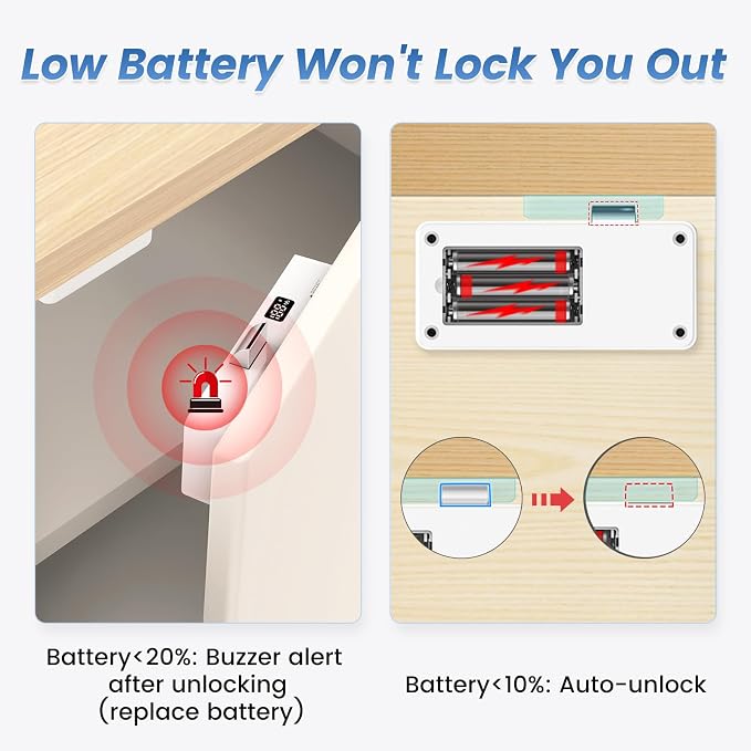 Lokko Smart Hidden Cabinet Lock, Tuya Bluetooth RFID Keyless Drawer Lock - Image 6