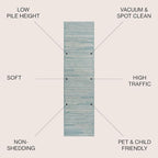 JONATHAN Y Khalil Modern Berber Stripe Turquoise/Cream Runner Rug, Contemporary - Image 3