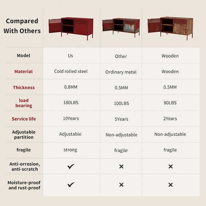 Metal Storage Locker Cabinet - Image 3