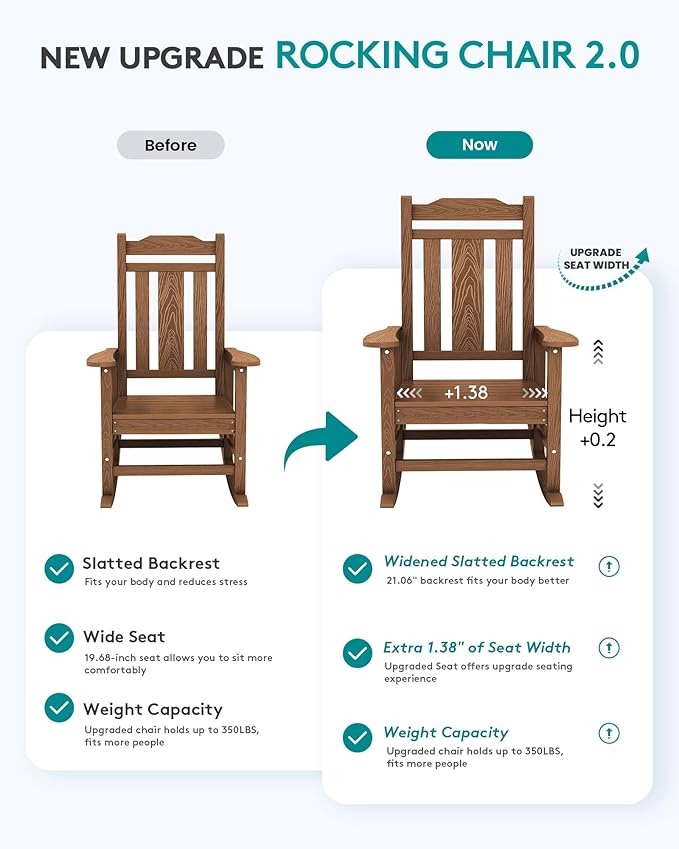 SERWALL Oversized Rocking Chair Set of 4 Outdoor, HDPE Outdoor Rocking Chair - Image 4