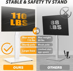 TAVR Universal Floor TV Stand Base - Image 2