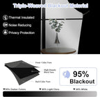 Simplebrand Ava Navy Blue Short 36 Inches Blackout Curtain 2 Panels Set - Image 2
