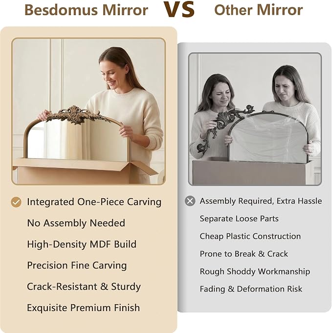 Besdomus Antique Gold Arched Mirror: 24"x36" French Large Arch Gold Vintage - Image 8
