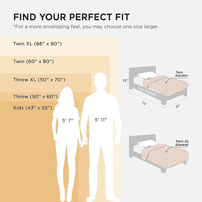 Bedsure GentleSoft Fleece Blanket Twin XL Grey - Image 6
