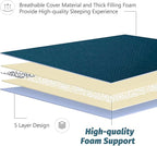 MAXYOYO Japanese Floor Mattress Futon Mattress, Thicken Sleeping Pad Foldable - Image 6