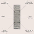 JONATHAN Y Khalil Modern Berber Stripe Gray/Cream Runner Rug, Contemporary - Image 3