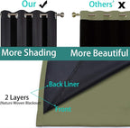 Yakamok Sage 100% Blackout Patio Door Curtain Panels W100 x L84, 1 Panel | - Image 5