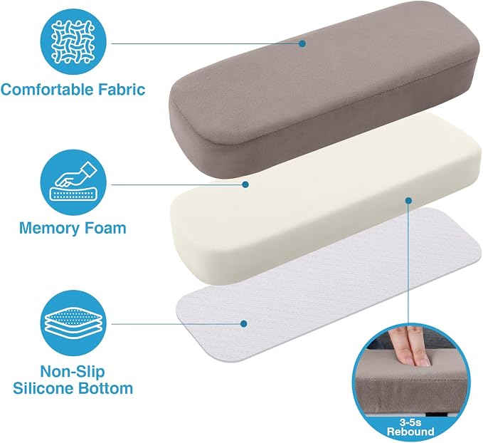 Smiry Ergonomic Office Chair Armrest Pads, Memory Foam Arm Rest Covers - Image 2