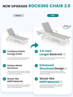 SERWALL Textilene Patio Chaise Lounge Chair, 5 Positions Adjustable Outdoor - Image 5