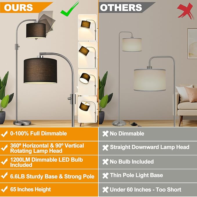 Nintiue Upgraded Modern Arc Dimmable Tall Standing Floor Lamp - Image 2