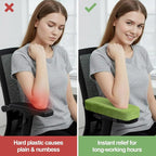 Smiry Ergonomic Office Chair Armrest Pads, Memory Foam Arm Rest Covers - Image 5