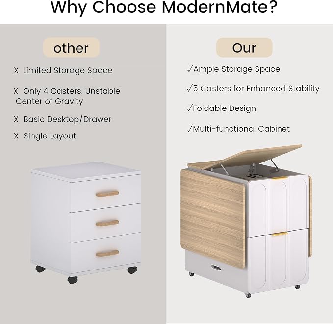 ModernMate 3-in-1 Folding Desk & File Cabinet, Fluted Multi-Storage Workspace - Image 9