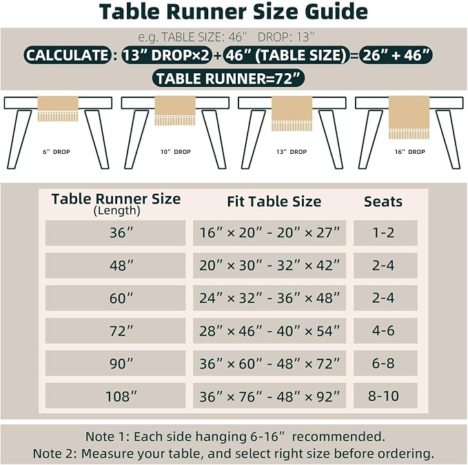 FEXIA Boho Table Runner for Thanksgiving Home Decor 48 Inches Long Farmhouse - Image 3