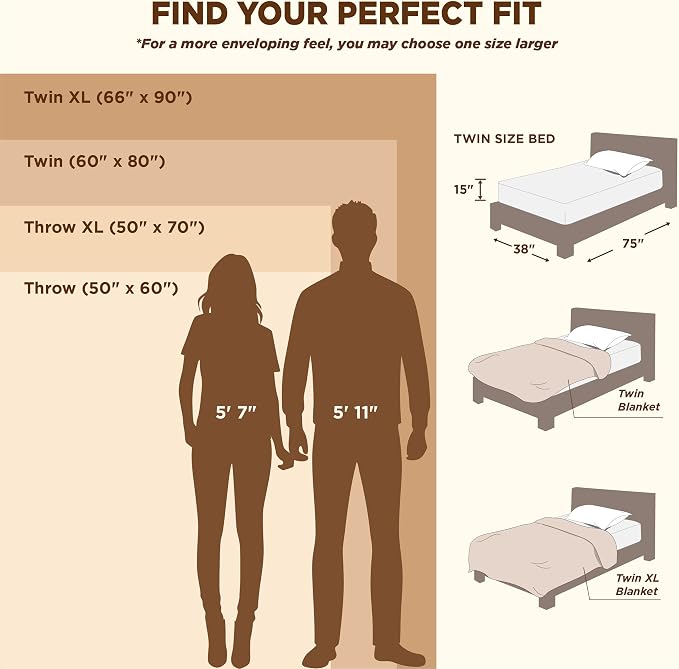 Bedsure Soft Twin Blanket for Bed Decor Gifts Navy Blue 60"x80" | Birthday - Image 8