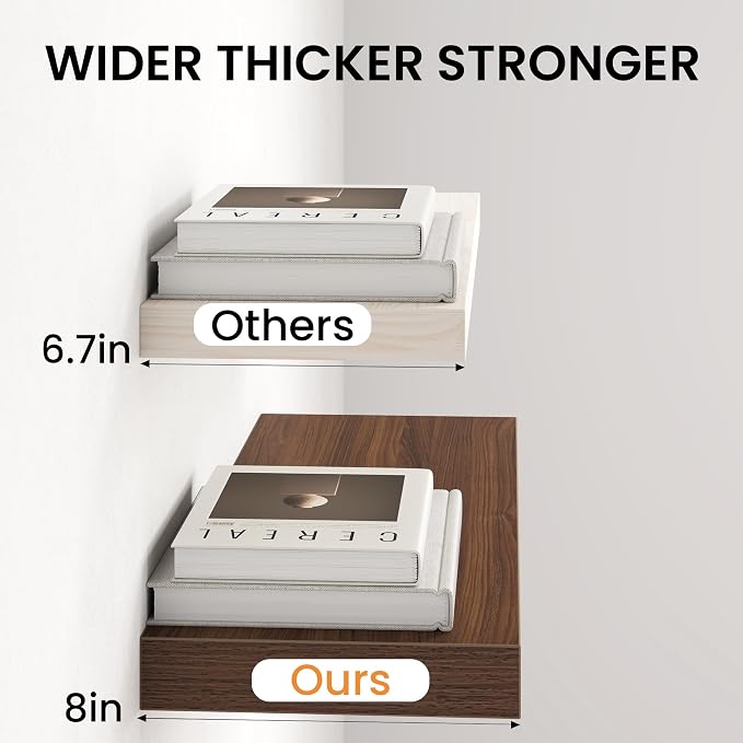 Fun Memories 16Inch Floating Shelves - Image 4