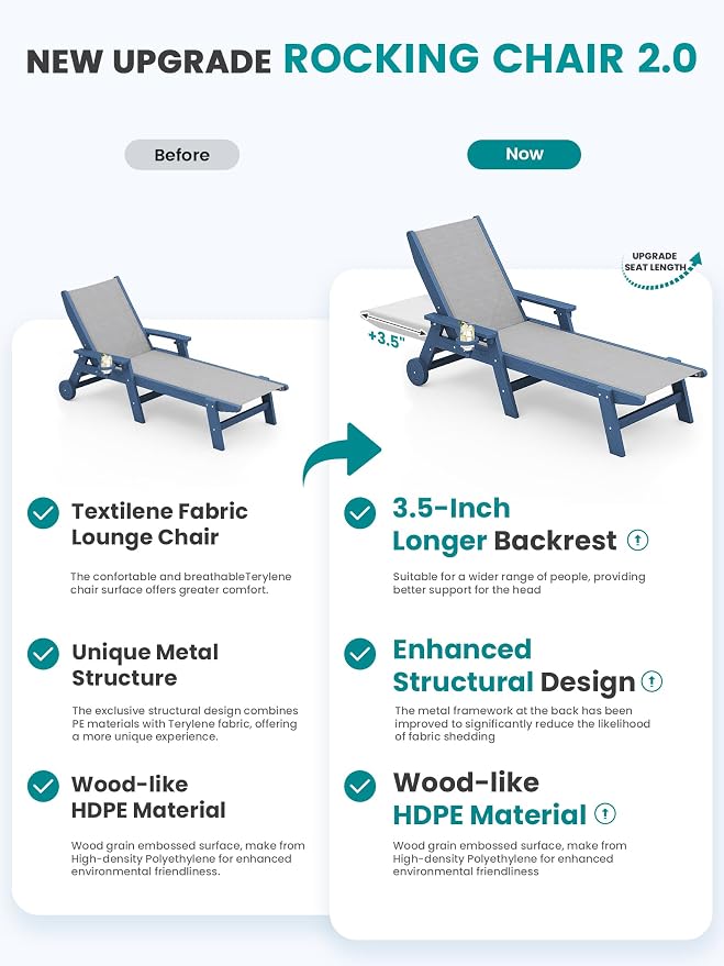SERWALL Textilene Patio Chaise Lounge Chair Set of 2, 5 Positions Outdoor - Image 4