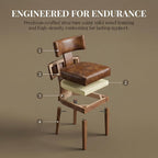 HNY Century Modern Dining Chairs Set of 4, Farmhouse PU Leather Upholstered - Image 6