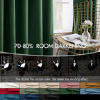 MIULEE Velvet Curtains 50W x 108L 2 Panels Hunter Green Blackout Curtains | - Image 4