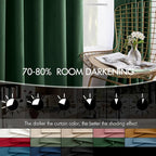 MIULEE Velvet Curtains 50W x 84L 2 Panels Hunter Green Blackout Curtains | - Image 4