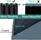 Yakamok Stone Blue 100% Blackout Curtains 96 Inches Long 62" Wide 2 Panel | - Image 5