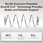 Novilla L-Shape Sectional Couches - Image 11