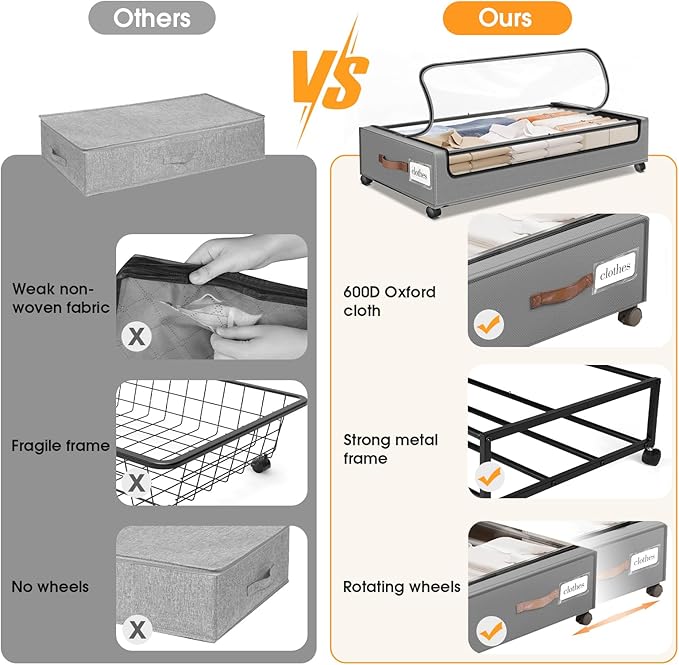 SpaceHacks Under Bed Storage - Image 5