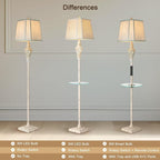 LuxSight Collection Rustic Floor Lamp 65'' Tall - Image 4